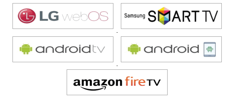 Découvrons la nouvelle application IPTV 2020 - Duplex IPTV 2 Prime IPTV Abonnement IPTV